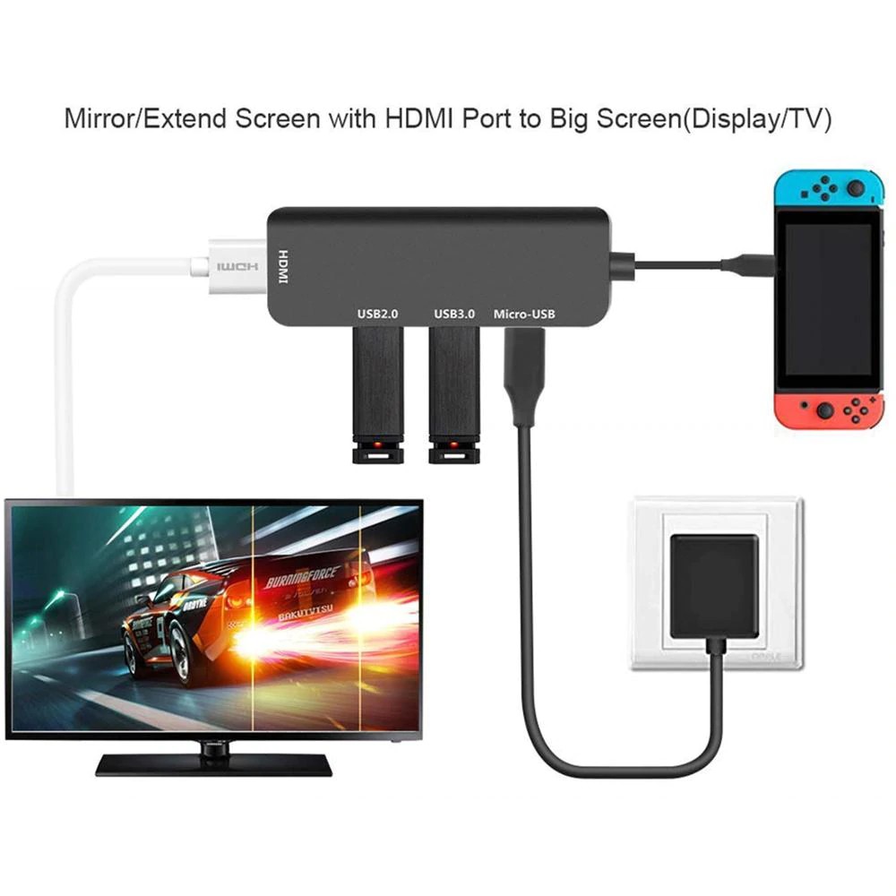 Bộ hub chuyển đổi type C sang 4K HDMI USB 3.0 USB2.0 Micro USB cho MacBook Pro Samsung Galaxy S8 Huawei P20 Pro