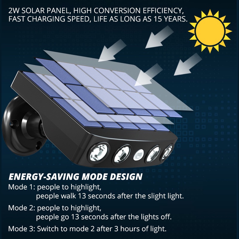 WELPUR Đèn  bóng LED năng lượng mặt trời chống nước ip65 cảm biến chuyển động dành cho sân vườn | BigBuy360 - bigbuy360.vn