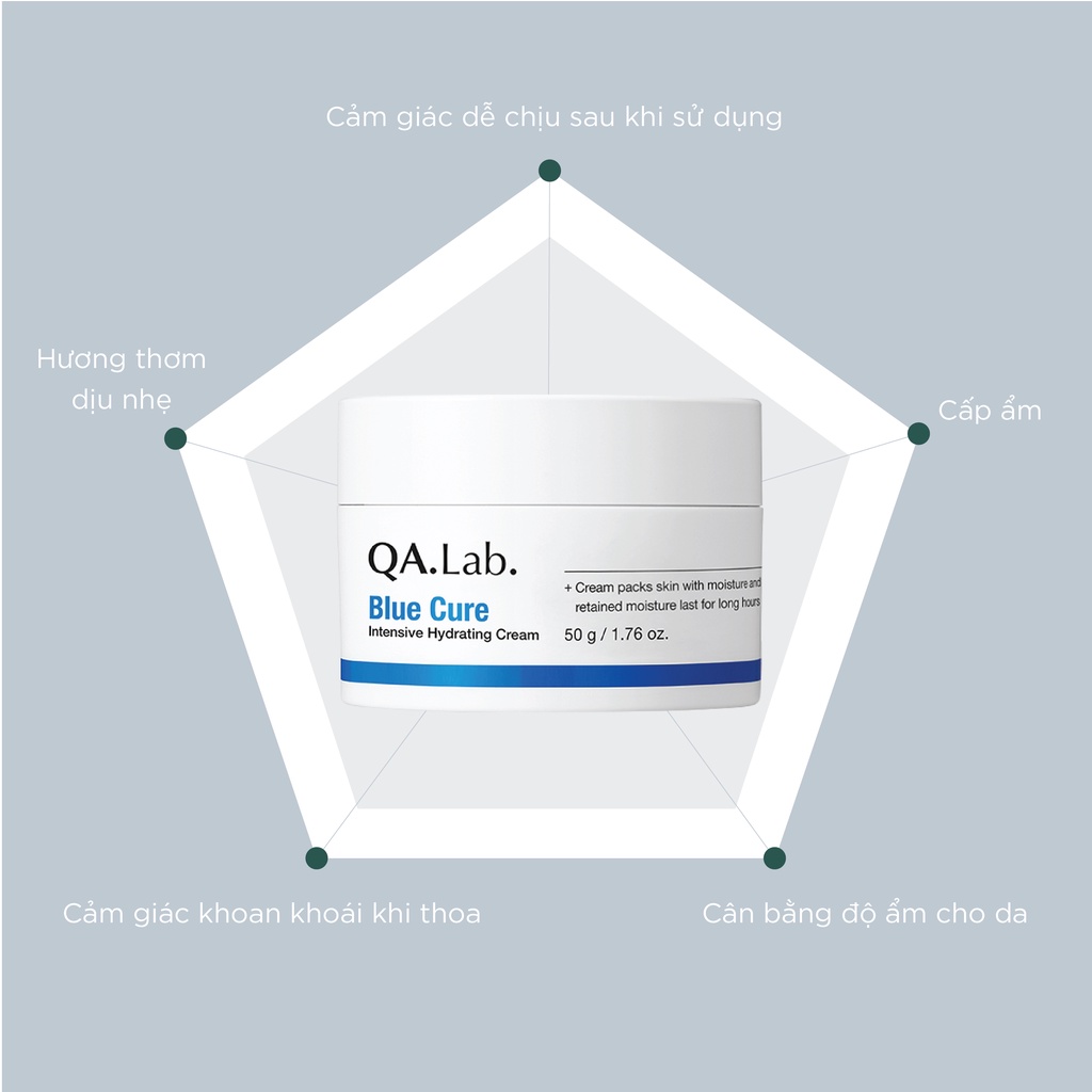 Kem Dưỡng Ẩm Chuyên Sâu Newlife Blue Cure QA.Lab 50g