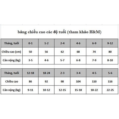 ÁO KHOÁC HM NHẬP MỸ CHÍNH HÃNG Size 9-12m đến 12-18m