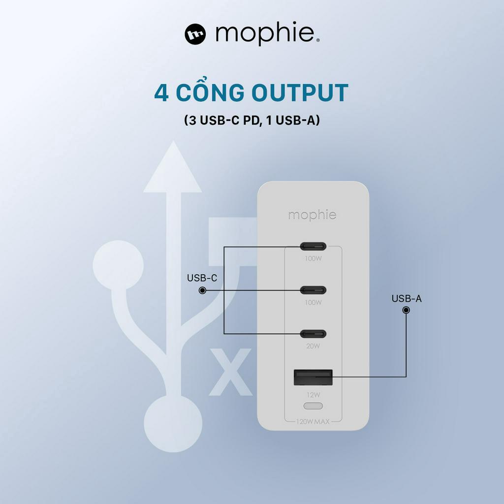 Hub sạc nhanh Mophie Power Delivery 120W GaN