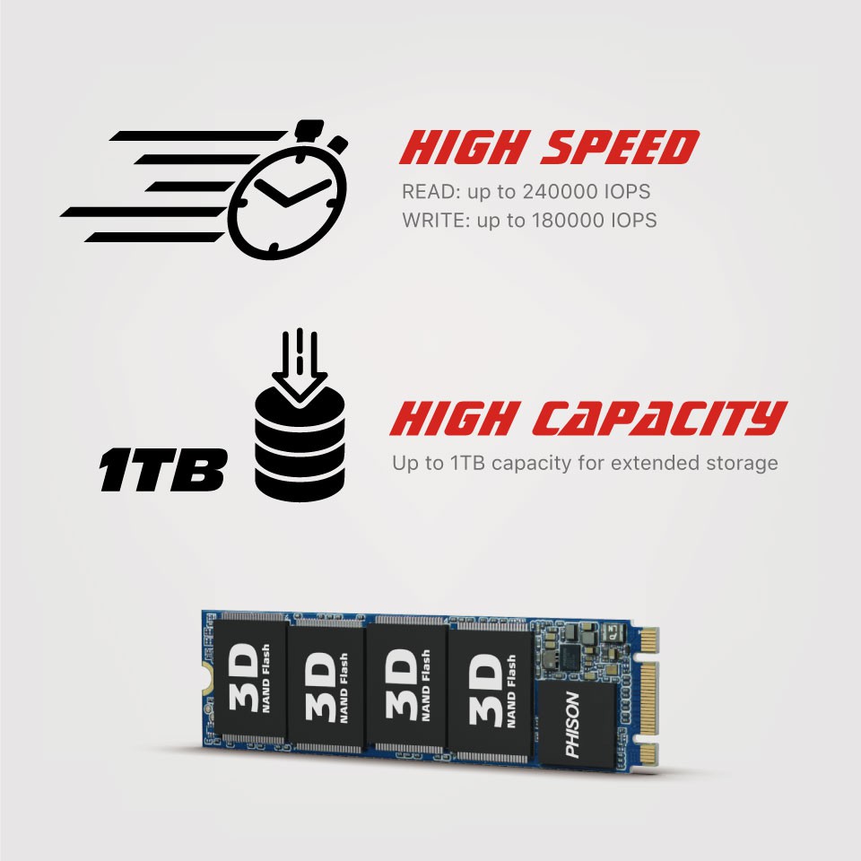 SSD Verico Hawk 128G M2 NVME_1SS0H-SSMBC3-NN - YourMemoryWorld | BigBuy360 - bigbuy360.vn