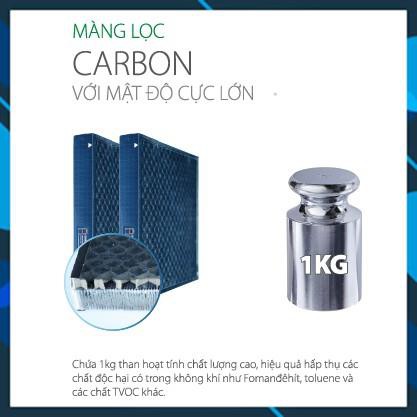 Máy lọc không khí A. O. SMITH KJ500F-B01, số 1 tai mỹ