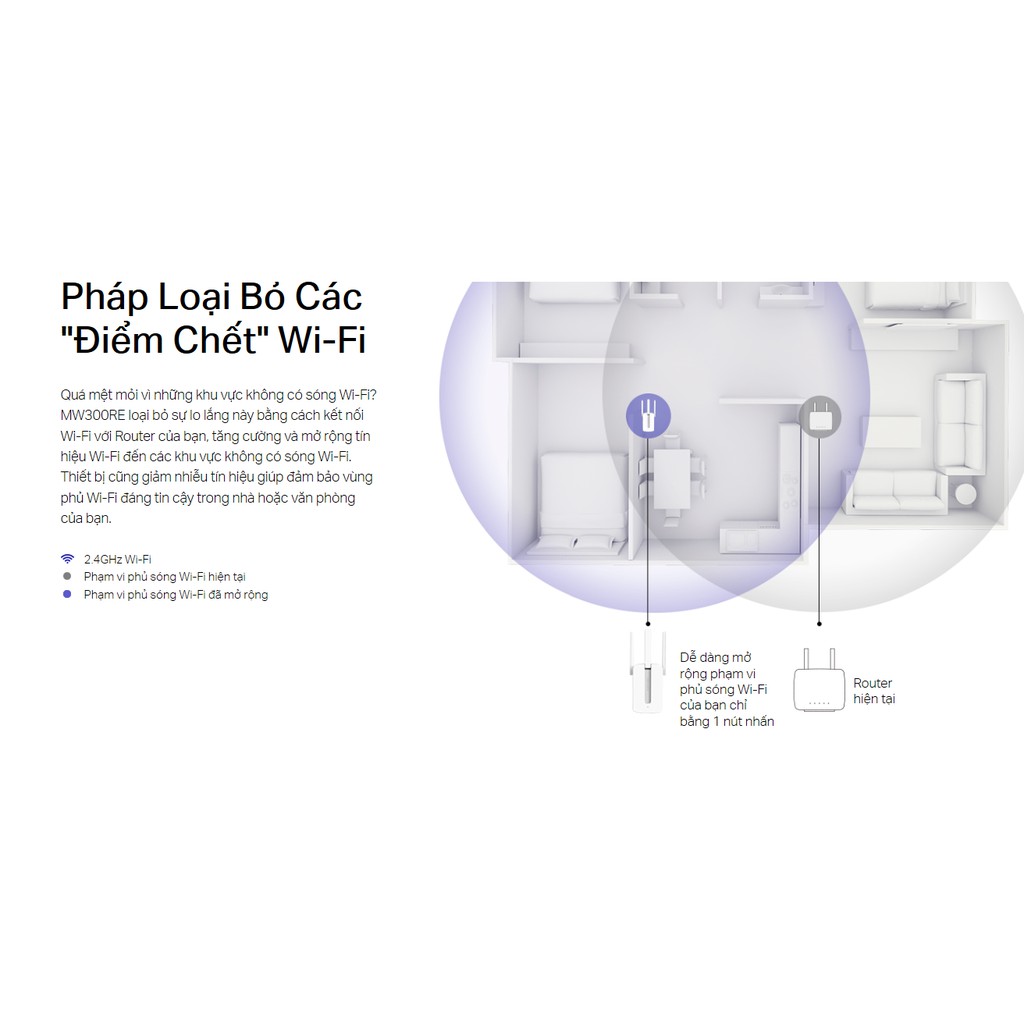 Bộ Kích Sóng Wifi Repeater 300Mbps Mercusys MW300RE