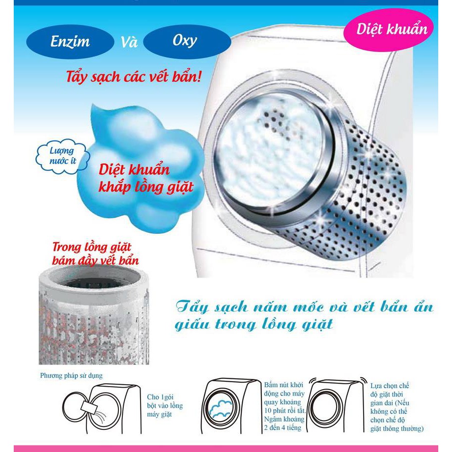 Bột Tẩy Lồng Máy Giặt Bột Vệ Sinh Máy Giặt Tẩy Lồng Máy Giặt Hàn Quốc Dạng Gói
