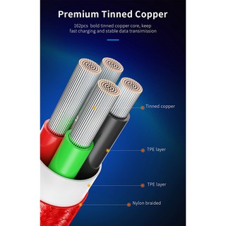Cáp Sạc Nam Châm Cho Samsung