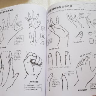 [Artbook Dạy Vẽ] Artbook Tự Học Vẽ Manga
