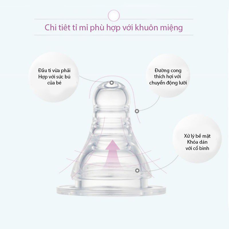 Bình Sữa Pigeon Streamline 50/150/250 ml Cho Bé