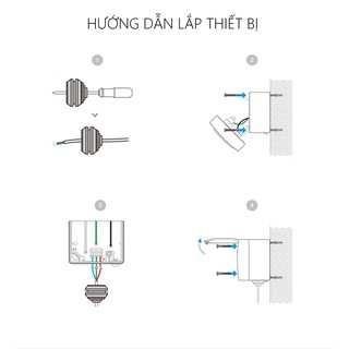 S55 - ổ cắm WiFi chống nước SONOFF