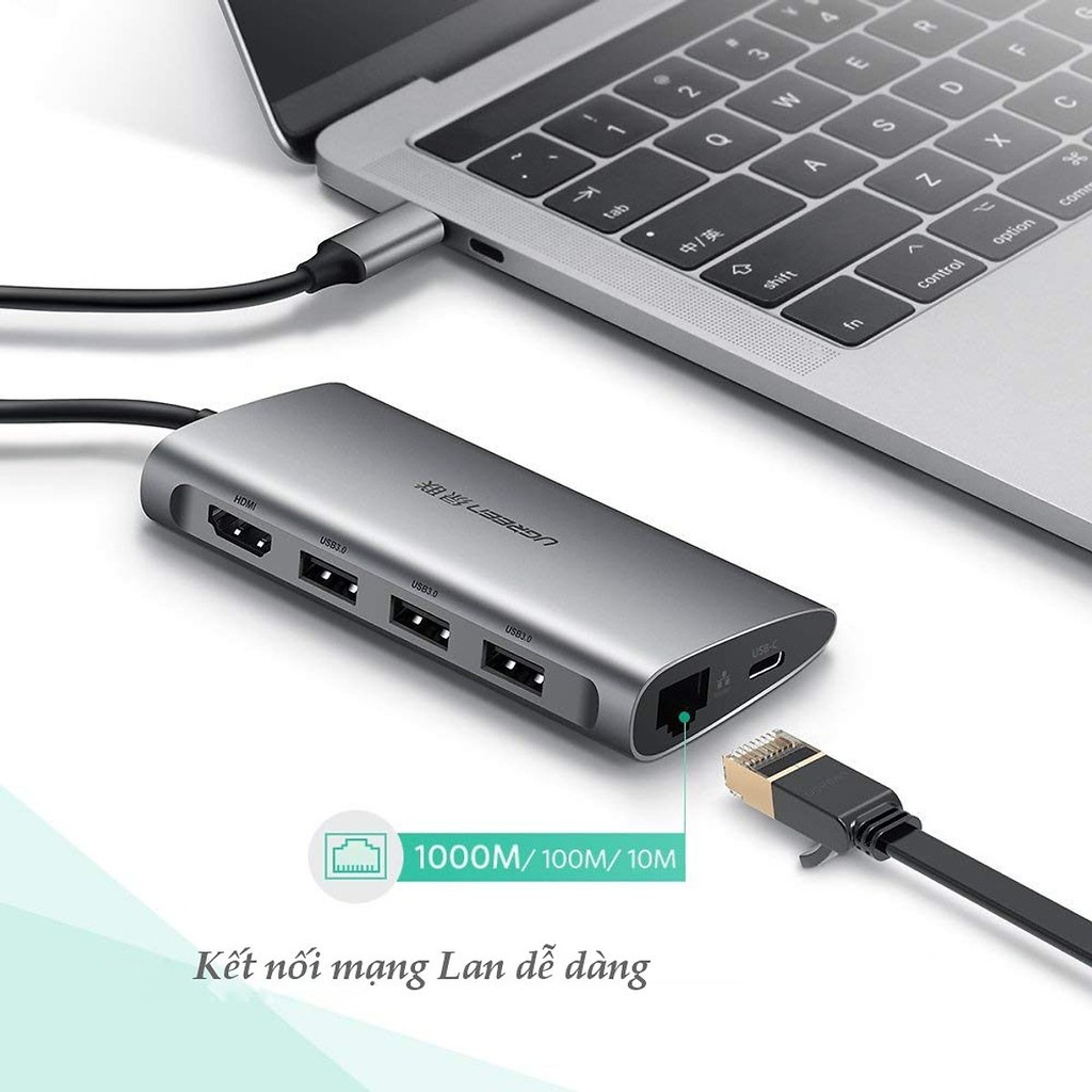 Bộ chia USB C to HDMI + USB 3.0 + LAN 1Gbps + Card Reader Ugreen 50538