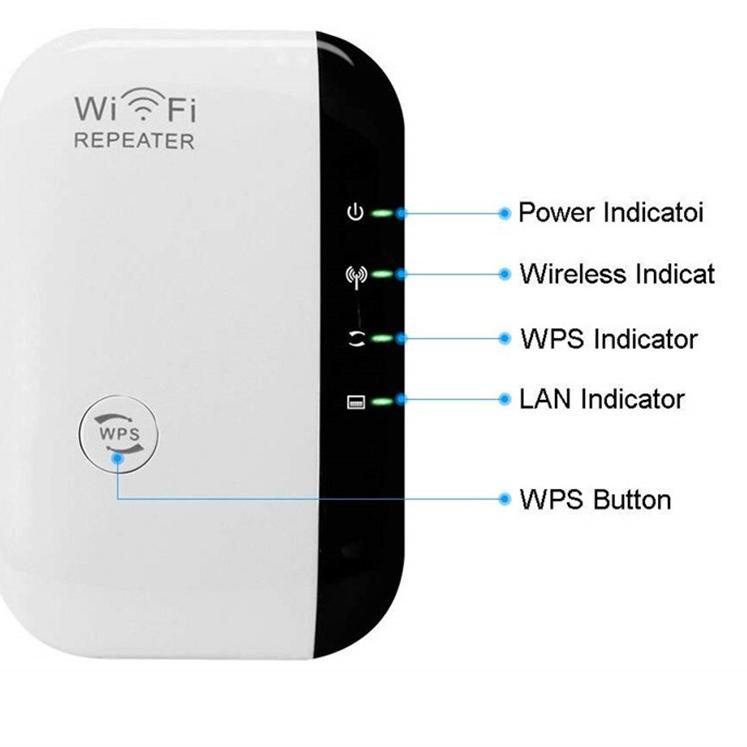 Thiết bị lặp sóng WiFi không dây 300Mbps 802.11N/BG | BigBuy360 - bigbuy360.vn