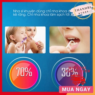 Hộp 50 tăm nha khoa nhỏ gọn mang đi TN482 - ThanhBL Store