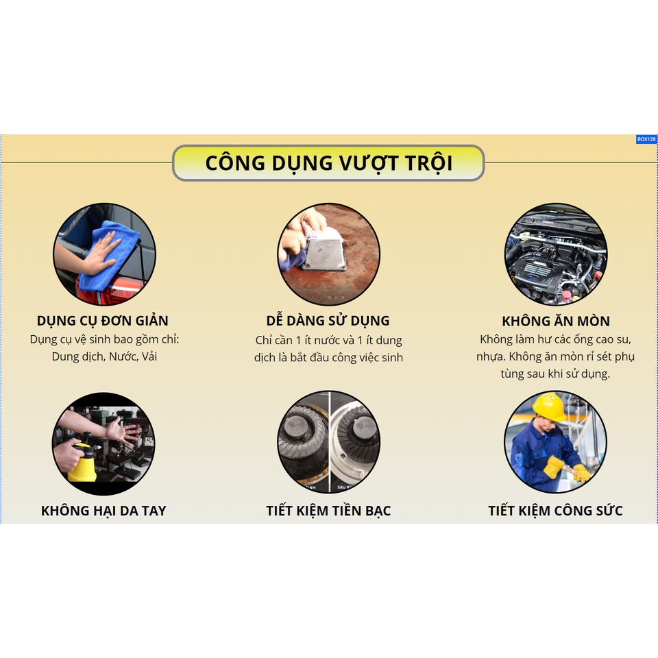 Kem Đánh Bóng, Xóa Xước Sơn Ô tô - Xe Máy Karshine Car Cream Chính Hãng Thái Lan