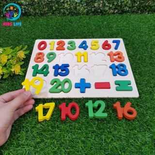 Bảng số từ 1 đến 20 và các phép tính