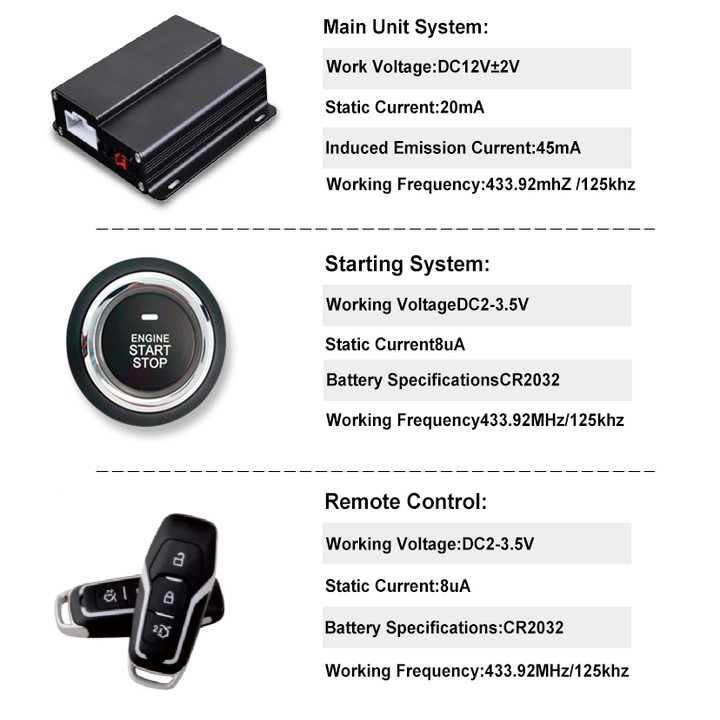 Bộ chìa khóa điều khiển từ xa thông minh START-STOP thương hiệu OVI dành cho ô tô Ford OVI-EF010 - BH 12 tháng