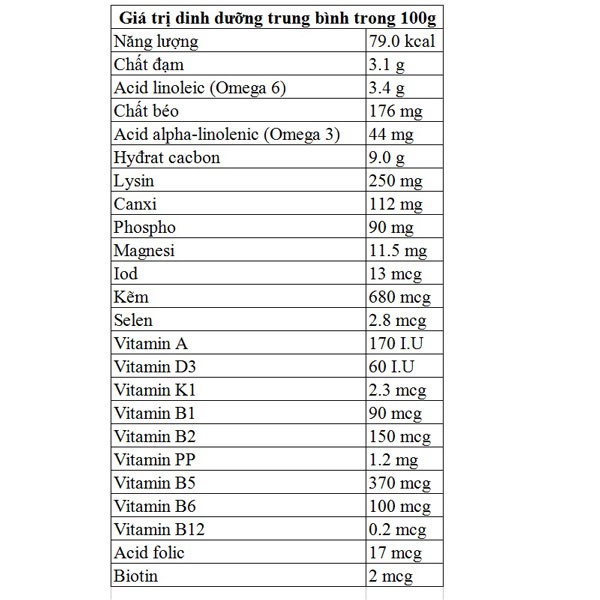 Sữa tươi ADM hương chuối/ việt quất - LỐC 4 HỘP X 110ML