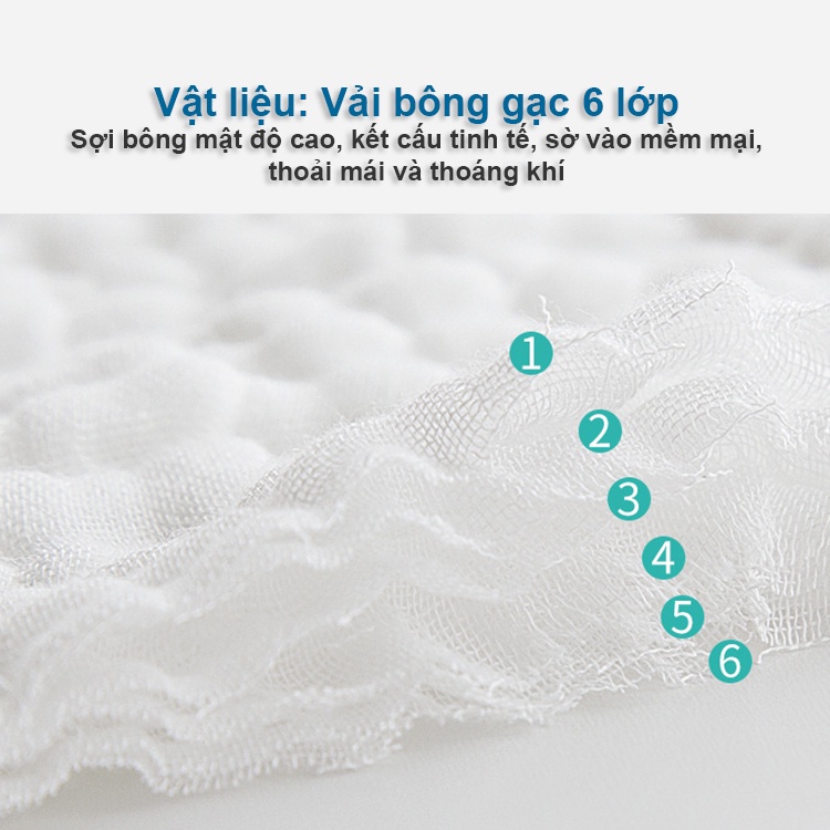 [ Tặng bát ăn dặm mini ] Khăn Tắm 6 Lớp hàng Quảng Châu CAO CẤP kích thước 110 x 110 cm