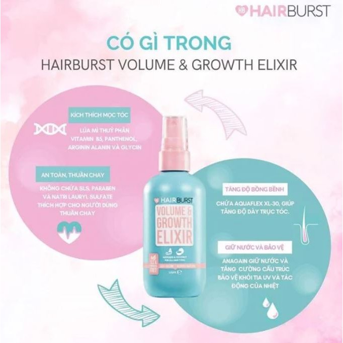 Xịt Dưỡng Tạo Độ Phồng Và Hỗ Trợ Mọc Tóc Hairburst Volume &amp; Growth Elixir 125ml