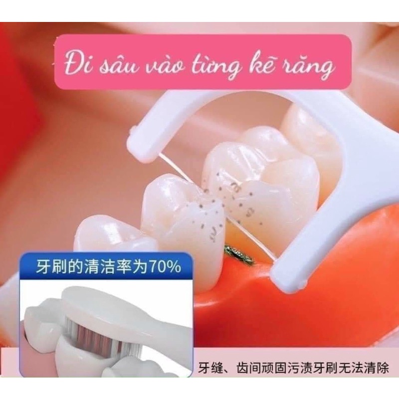 Hộp 50 Cây Tăm Chỉ Nha Khoa