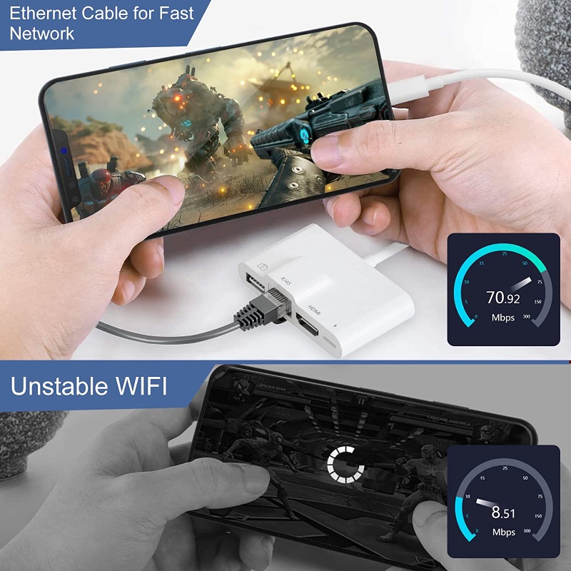 Đầu Kết Nối HDMI 4K &amp; RJ45 Ethernet LAN 4 Trong 1 Cho iPhone13 pro / 12 / 11 / X / 8 / 7 / ipad air