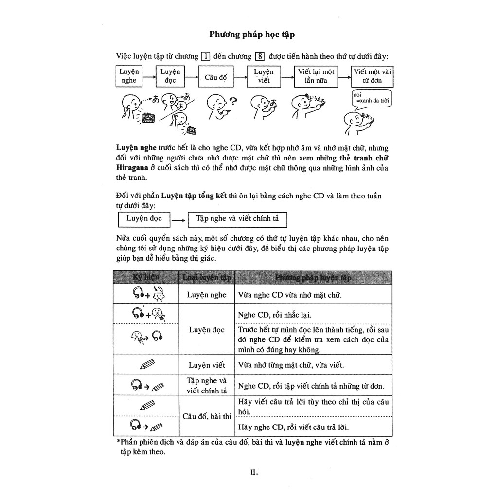 Sách - Sách Tự Học Hiragana Katakana - Học Thông Qua Nghe Và Viết