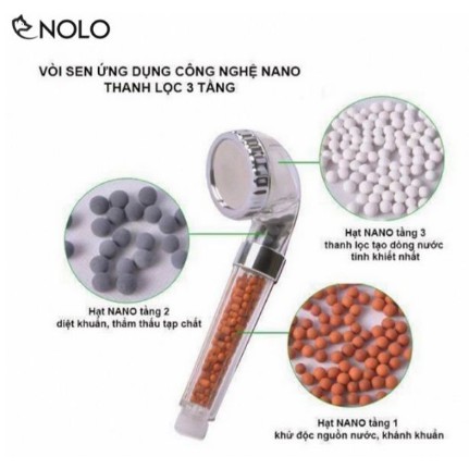[SIÊU TIẾT KIỆM] Vòi sen tăng áp có hạt nano tốt cho sức khỏe, tiết kiệm nước