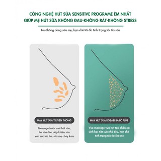 Máy Hút Sữa Điện Đôi Rozabi Basic Plus (Có Pin Sạc)