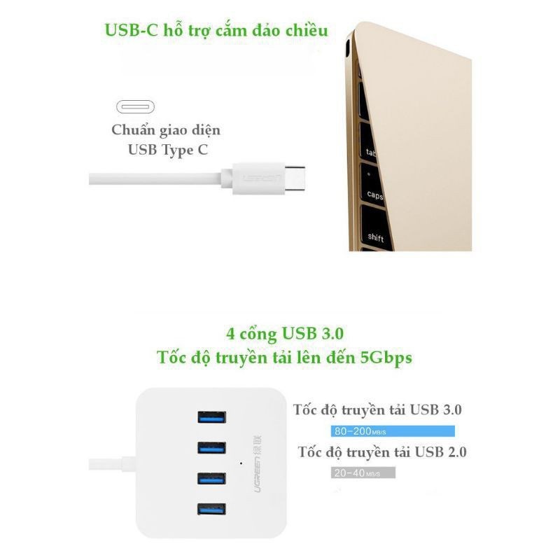 HUB bộ chuyển đổi USB Type-C ra 4 cổng USB 3.0 Ugreen 30316 - Hàng Chính Hãng