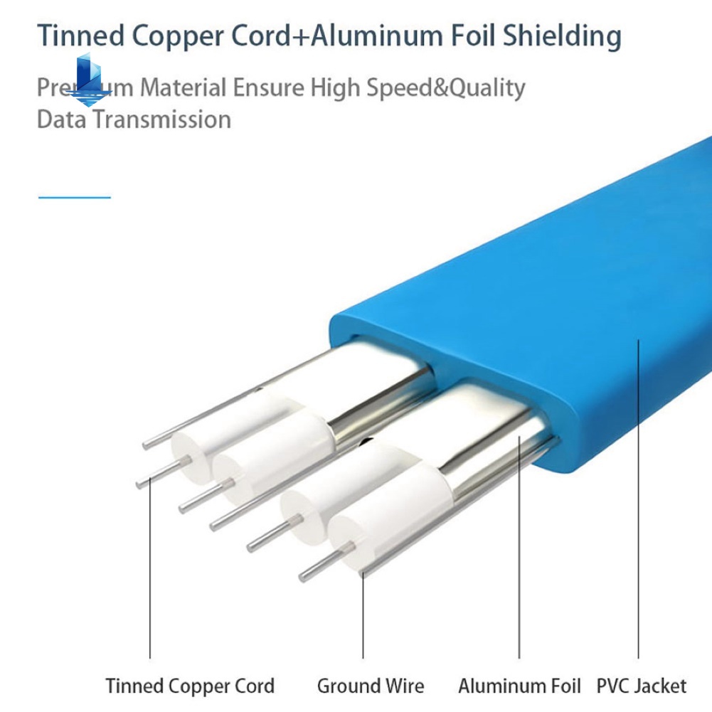 Hw Cáp Dữ Liệu 50cm 6gbps Ata Sata 3.0 Cho Ổ Cứng | BigBuy360 - bigbuy360.vn