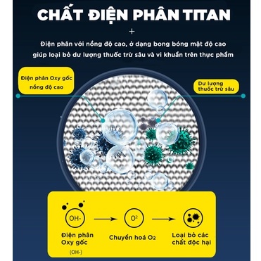 Máy khử trùng thực phầm D'Home COH10-C5B. Khử trùng và làm sạch rau củ quả, thịt cá và đồ dùng nhà bếp - Hàng Chính Hãng