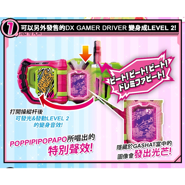 [NEW] Mô hình đồ chơi chính hãng Bandai DX Doremifa Beat Poppy Pipopapo Ver Gashat Limited - Kamen Rider Ex-Aid