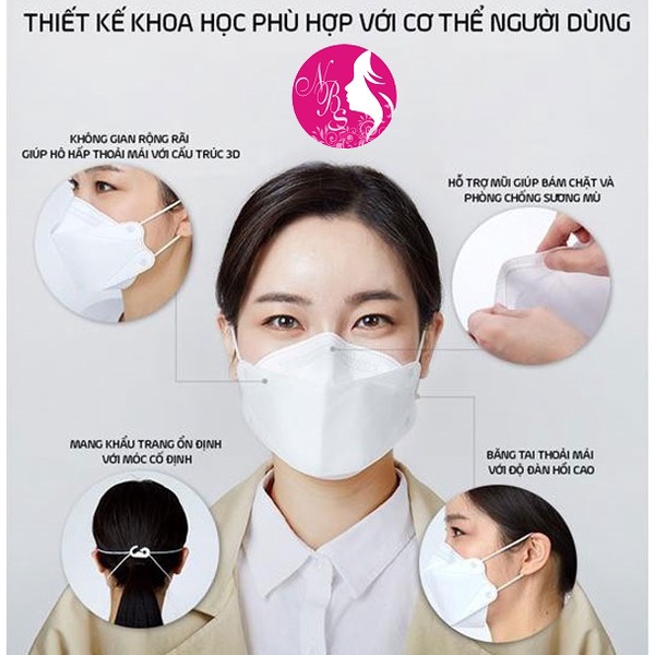 Khẩu trang kháng khuẩn KF94 - Thiết kế 4D theo công nghệ Hàn Quốc (Tiêu Chuẩn Xuất khẩu BFE ≥95%)