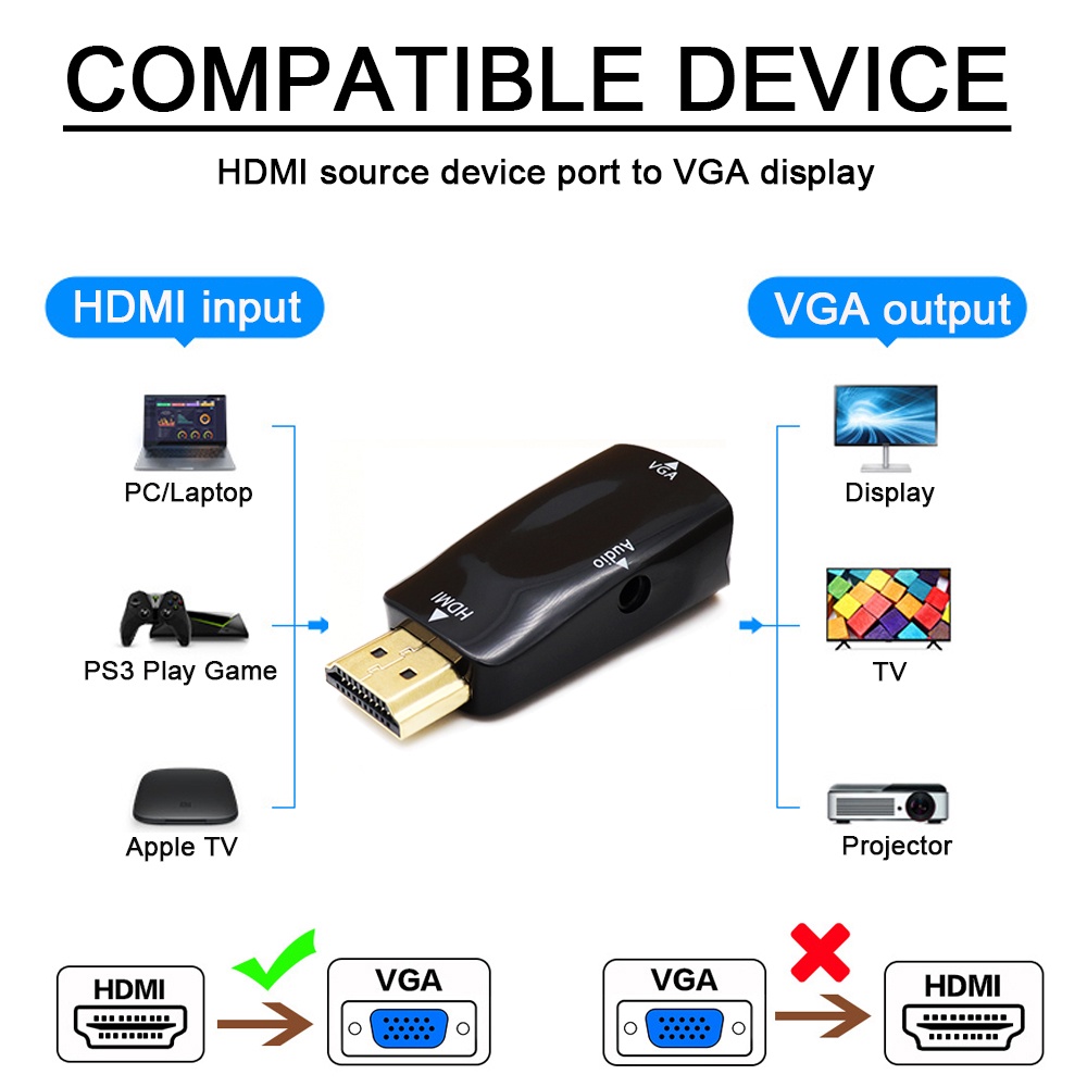 Bộ ChuyểN ĐổI HDMI Sang VGA Mạ VàNg 1080P Cho PC / TV / Xbox / Laptop / MáY ChiếU