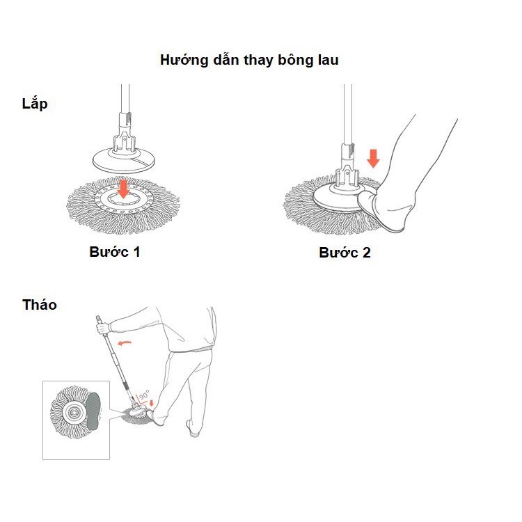 2 Bông Lau Thay Thế Lock&amp;Lock cho dòng cây lau ETM498