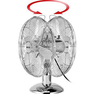 QUẠT CÂY UNOLD 86830