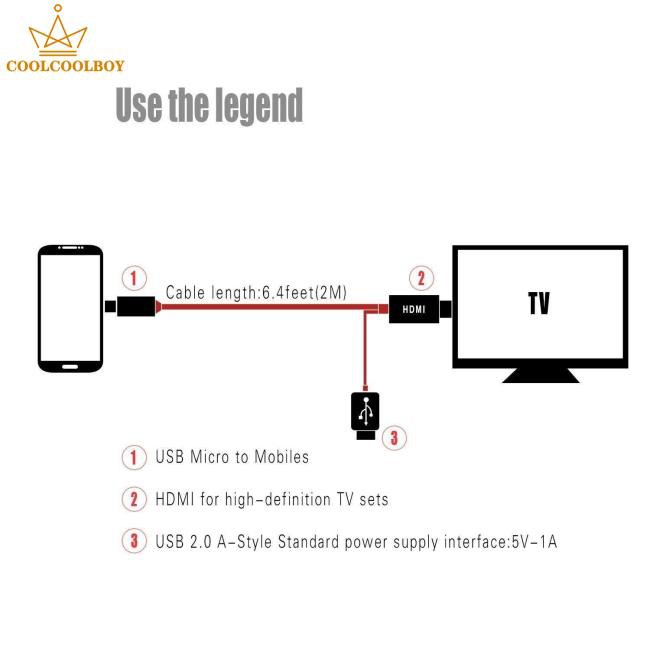 ANDROID Dây Cáp Hdmi Cho S5 Note4 S4 Samsung S3 Note3 Note2