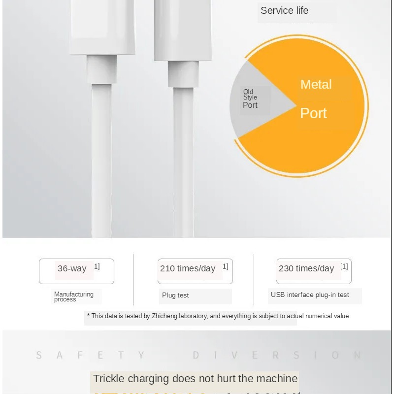 Cáp sạc nhanh truyền dữ liệu 44W 2m thích hợp cho điện thoại di động VIVO IQOO Z1