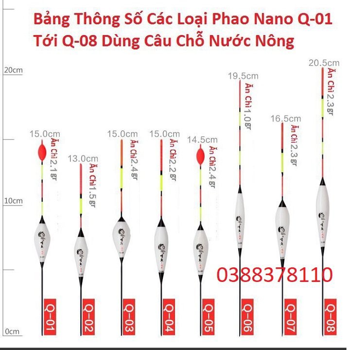 Phao Câu Nano Ngắn Chuyên Đánh Nước Nông, Hố Cỏ, Hố Băng Tuyết