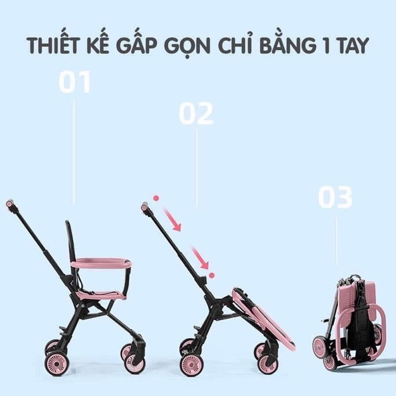 💯💯 XE ĐẨY ĐẢO CHIỀU GẤP GỌN VOVO / PLAY KIDS  ⭐️SIÊU THÔNG MINH  ⭐️LỌT TOP 10 XE ĐẨY BÁN CHẠY NHẤT 2020 🔥🔥