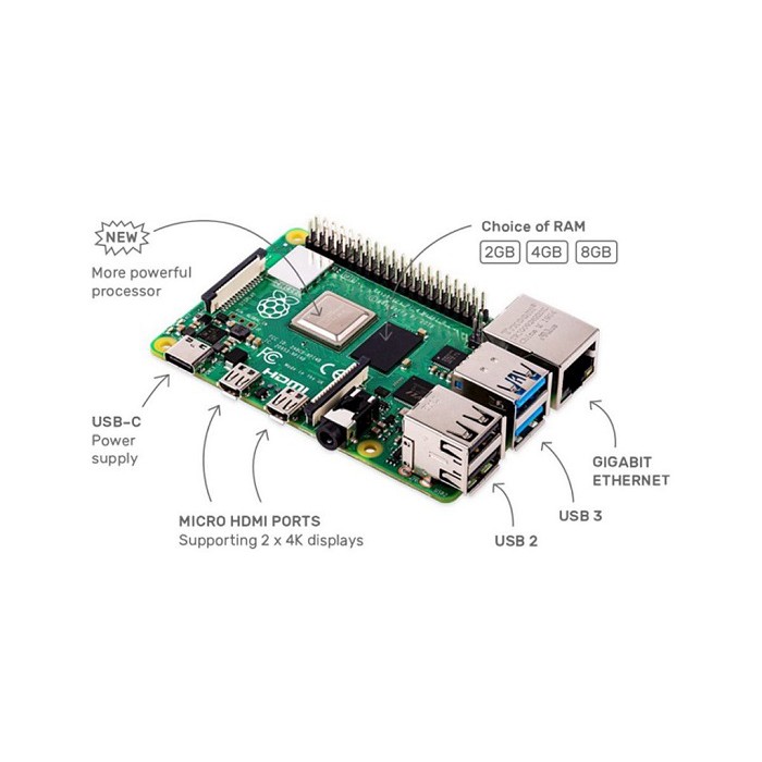 Raspberry Pi 4 Model B Rev1.2, Ram 4Gb, Made in UK - tặng case bảo vệ mạch