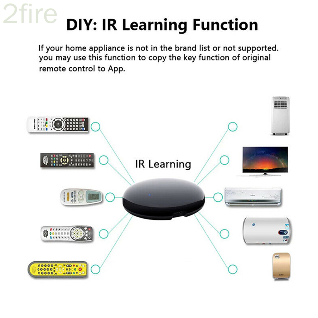 Thiết Bị Điều Khiển Từ Xa Thông Minh Kết Nối Wifi Hồng Ngoại