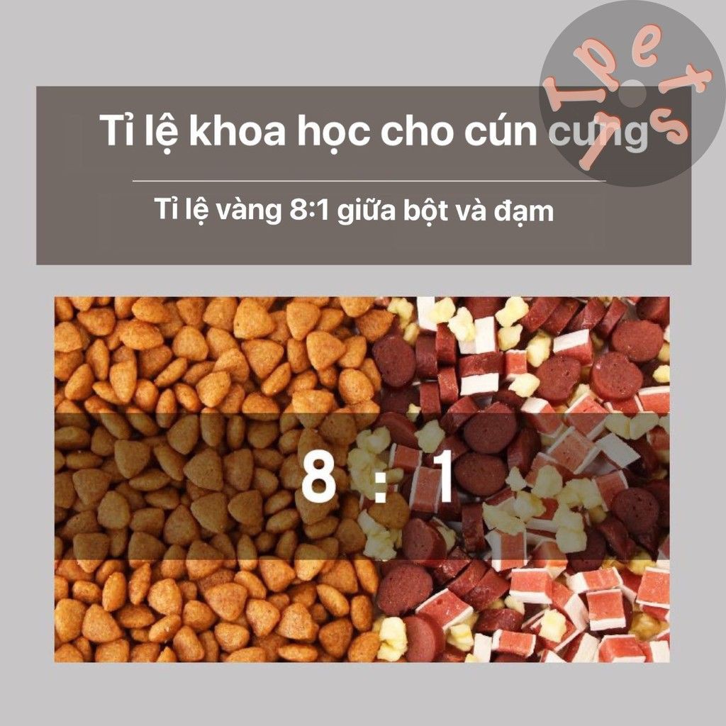 Hạt thức ăn cho chó Captain (500g) trộn lẫn thịt bò, phô mai, cá hồi, rau củ