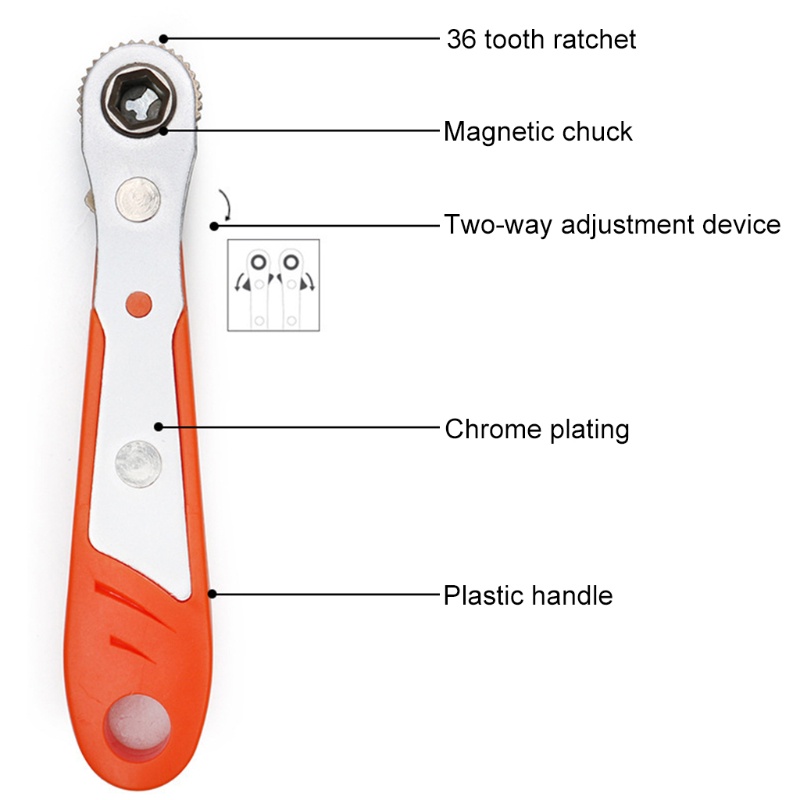 Cờ Lê Đầu Lục Giác Mini 1 / 4 &quot;(6.35mm) Tiện Dụng