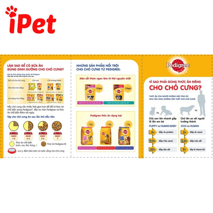 [Mã PETWOW giảm 8% đơn 250K] Bánh Xương Nhai Gặm Thưởng Cho Chó Pedigree Dentastix - iPet Shop