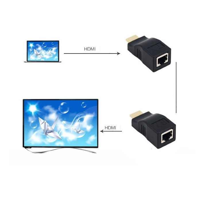 Đầu Chuyển Đổi Hdmi Extender To Lan 30M Cat-5E/6 Cable (Hộp Xanh)