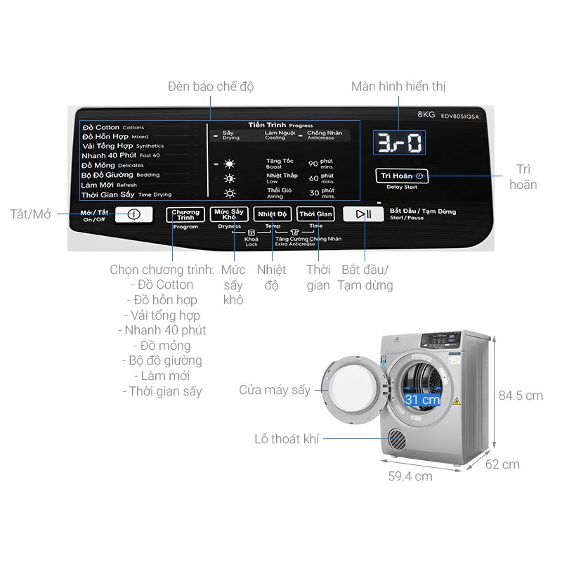 Máy sấy Electrolux 8 Kg EDV805JQSA