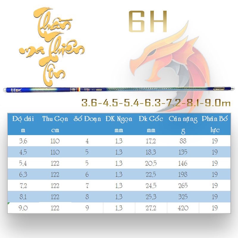 Cần câu tay Thần Ma Thiên Tôn 6H