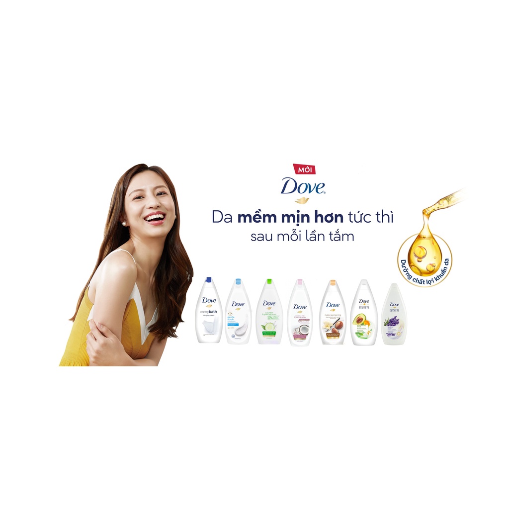[7 Phân Loại] Sữa Tắm Dưỡng Và Chăm Sóc Da Toàn Diện Dove Body Wash 500ml