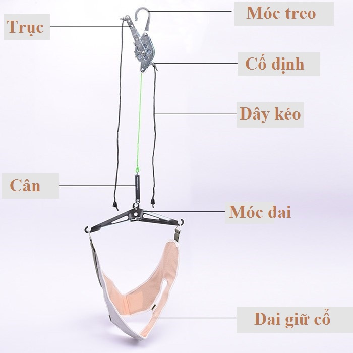 [Giá hủy diệt] Dụng Cụ Kéo Giãn Cột Sống Cổ Tại Nhà - Loại Móc Treo