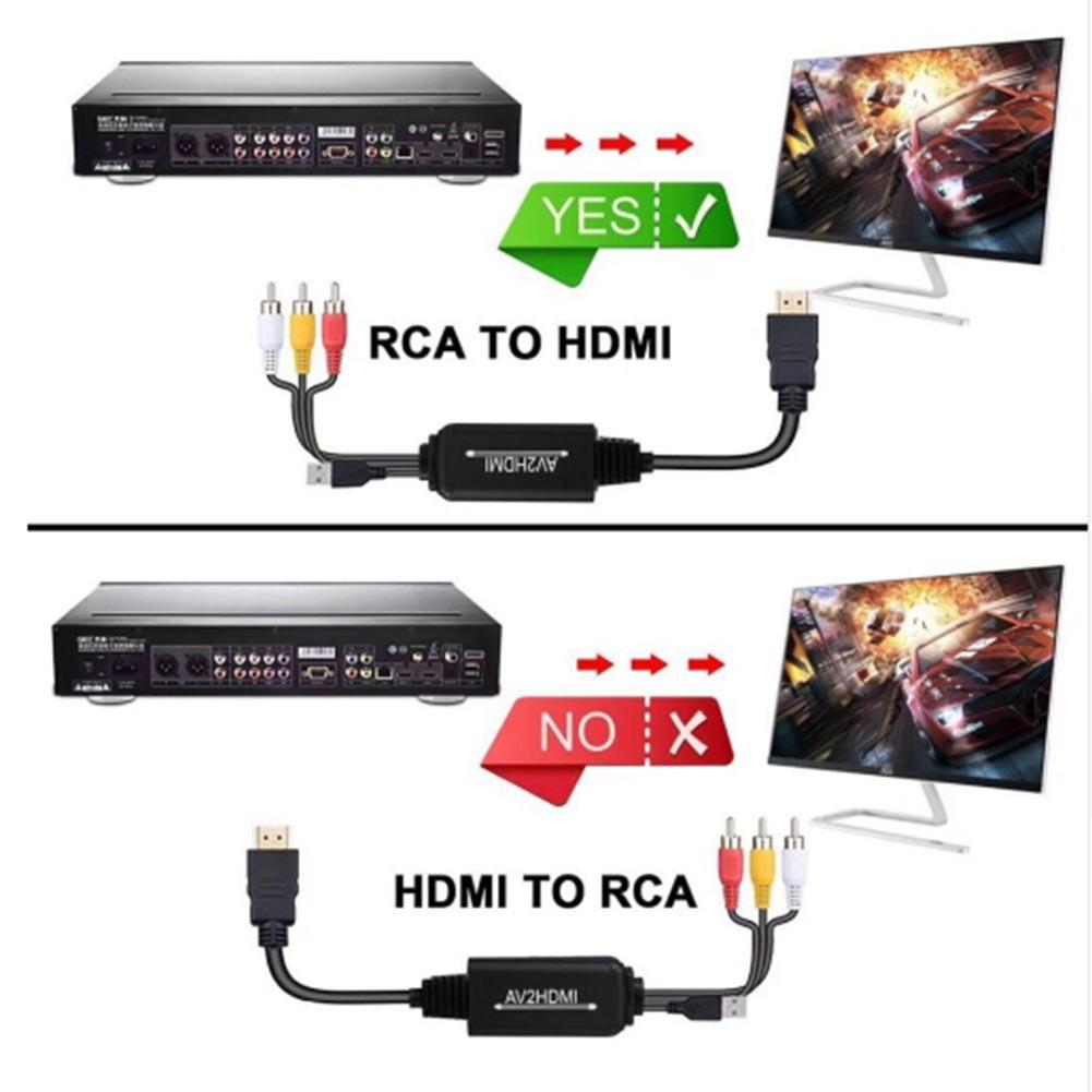 Cáp chuyển đổi composite AV RCA sang HDMI tương thích với đầu ra tương thích HDMI 1.8M RCA 3 trong 1